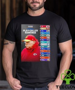 Offensive play caller rankings 1 Andy Reid hoodie, sweater, longsleeve, shirt v-neck, t-shirt