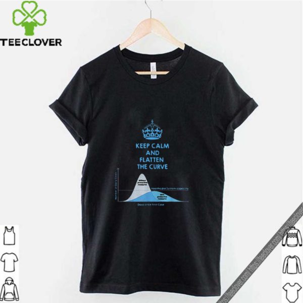 Keep calm and flatten the curve healthcare system capacity shirt
