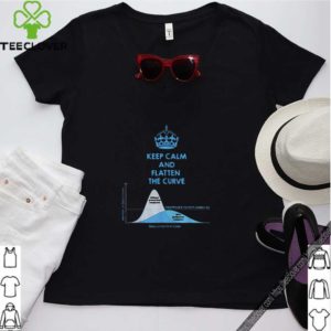 Keep calm and flatten the curve healthcare system capacity shirt