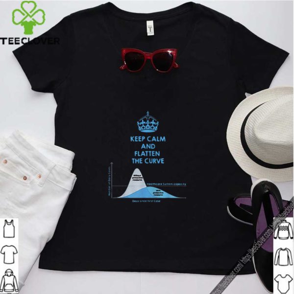 Keep calm and flatten the curve healthcare system capacity shirt