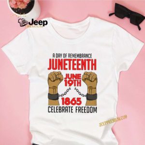 A Day Of Remembrance Juneteenth June 19th 1865 Celebrate Freedom