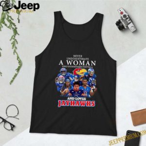 Never Underestimate A Woman And Loves Jayhawks