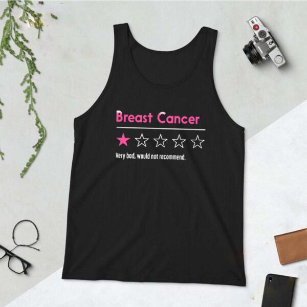 Breast Cancer Very Bad Would Not Recommend