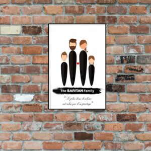 Personalized Family Poster