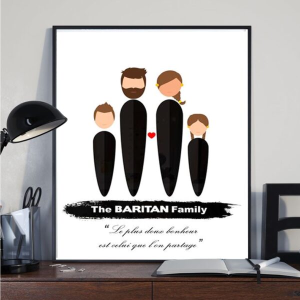 Personalized Family Poster Copy