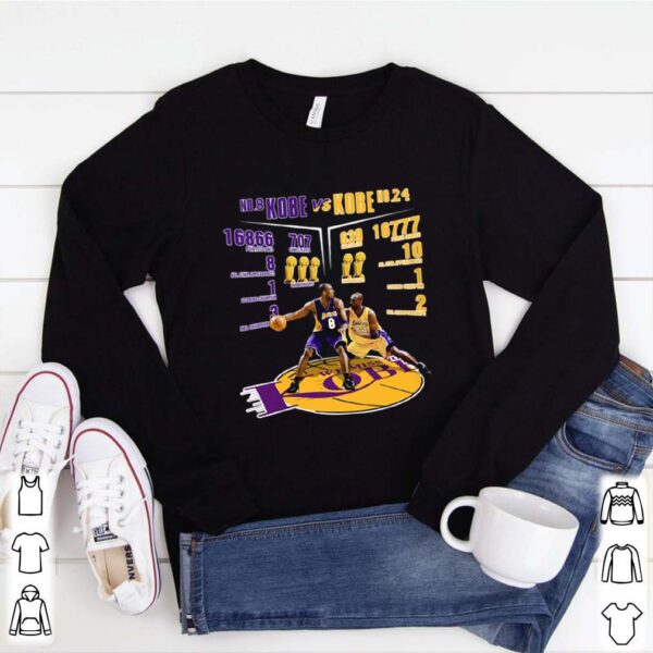 No 8 Kobe Vs No 24 Kobe Kobe Bryant Larger Imprint hoodie, sweater, longsleeve, shirt v-neck, t-shirt 1