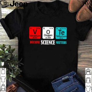 Vote Because Science Matters