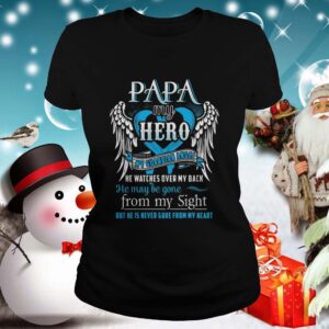 Papa my hero my guardian angel