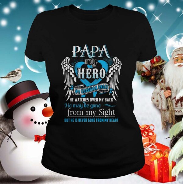 Papa my hero my guardian angel