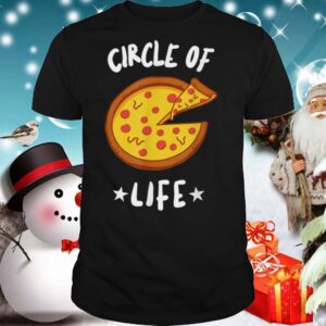 The Circle of Life for Pizzas