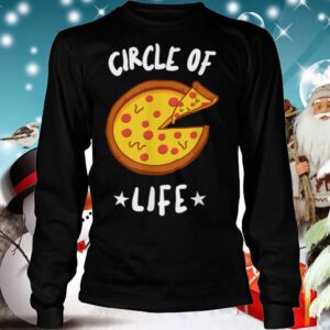 The Circle of Life for Pizzas