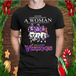 Never Underestimate A Woman Who Understands Football And Loves Vikings Signature