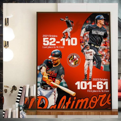 2023 Baltimore Orioles Are The First Place In AL East In MLB Home Decor Poster Canvas