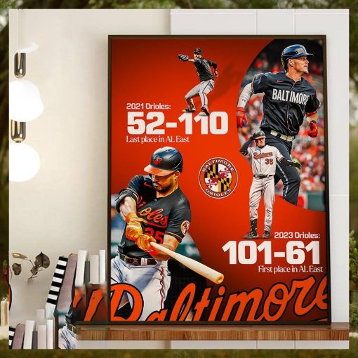 2023 Baltimore Orioles Are The First Place In AL East In MLB Home Decor Poster Canvas