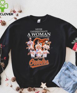 2023 Never Underestimate A Woman Who Understands Baseball And Loves Orioles Shirt