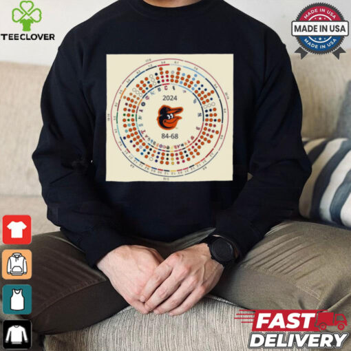 2024 Baltimore Orioles are MLB 84 68 Birdland and HeadToHead t shirt