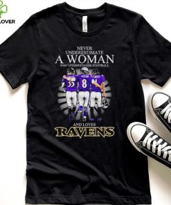 2024 Baltimore Ravens never underestimate a woman who understands football and loves Ravens hoodie, sweater, longsleeve, shirt v-neck, t-shirt