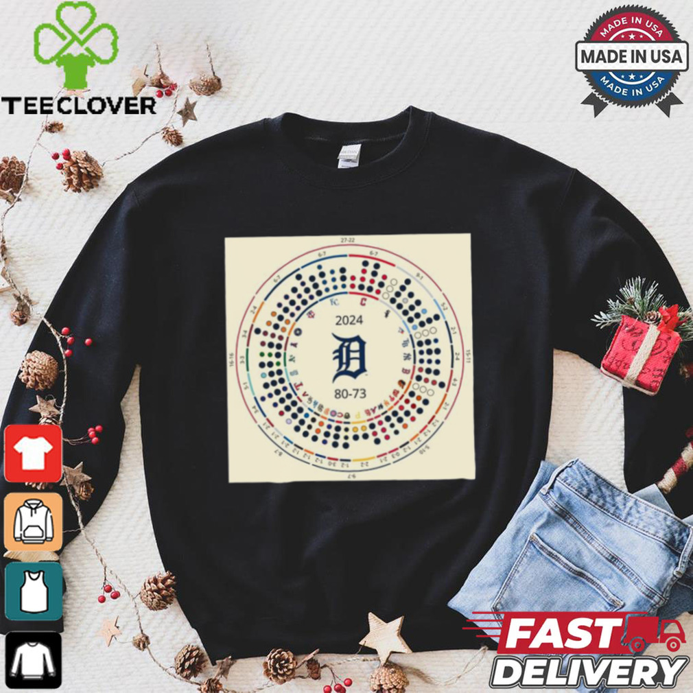 2024 Detroit Tigers are MLB 80 73 RepDetroit and HeadToHead t shirt 2024 Detroit Tigers are MLB 80 73 RepDetroit and HeadToHead t shirt