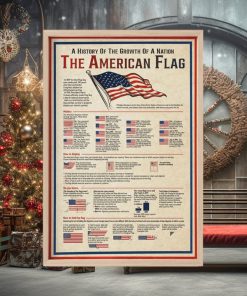 A History Of The Growth Of A Nation The American Flag Canvas Print, Gift For Independence Day