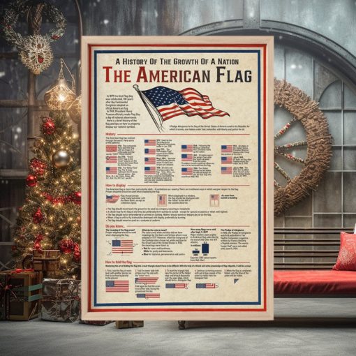 A History Of The Growth Of A Nation The American Flag Canvas Print, Gift For Independence Day