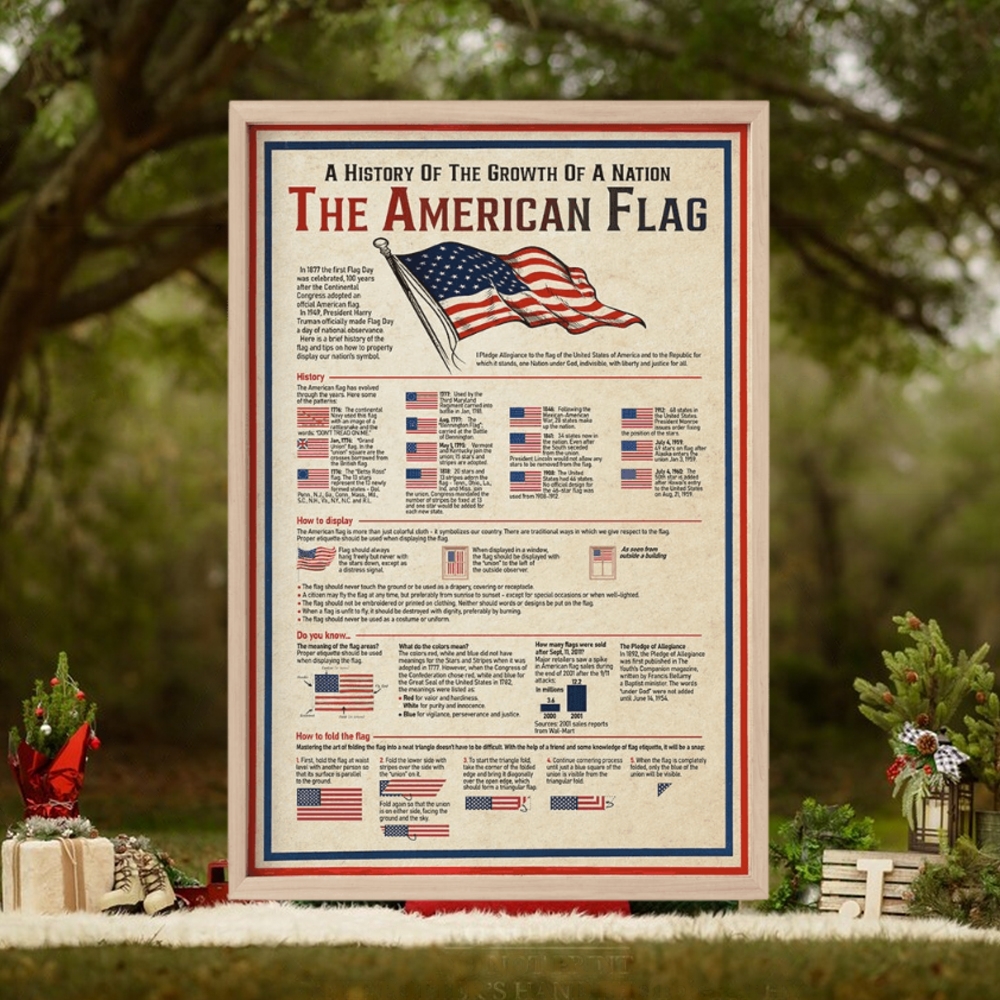 A History Of The Growth Of A Nation The American Flag Canvas Print, Gift For Independence Day A History Of The Growth Of A Nation The American Flag Canvas Print, Gift For Independence Day