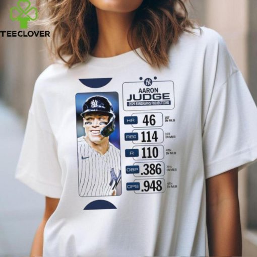 Aaron Judge 2024 Fangraphs Projection 46 Hr, 114 Rbi, 110 R Shirt