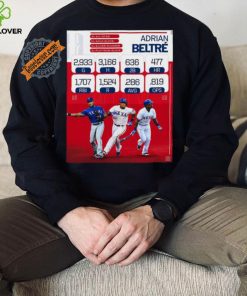 Adrian Beltré 2,933 games 3166 H 636 2B 477 Hr T Shirt 2 Adrian Beltré 2,933 games 3166 H 636 2B 477 Hr T Shirt