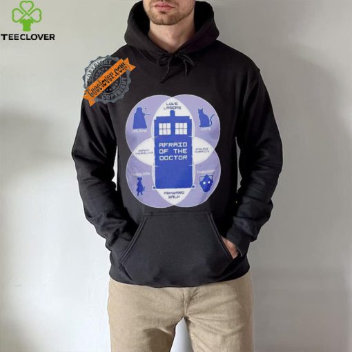 Afraid of the doctor Doctor Who hoodie, sweater, longsleeve, shirt v-neck, t-shirt