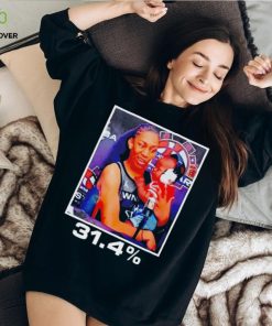 A’ja Wilson 31.4% shirt
