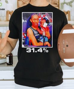 A’ja Wilson 31.4% shirt