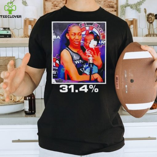 A’ja Wilson 31.4% shirt