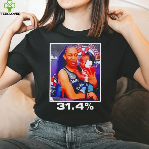 A’ja Wilson 31.4% shirt