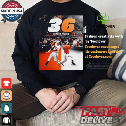 Anthony santander 36 home runs most home runs by a switch hitter in orioles history shirt