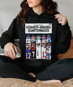 Awesome from A Clean Pocket Top 5 Highest Graded Quaterbacks In NFL Season 2023 Poster T Shirt