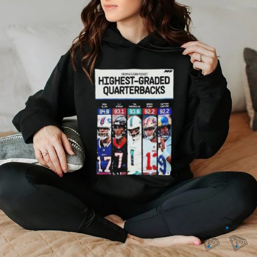 Awesome from A Clean Pocket Top 5 Highest Graded Quaterbacks In NFL Season 2023 Poster T Shirt