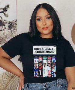 Awesome from A Clean Pocket Top 5 Highest Graded Quaterbacks In NFL Season 2023 Poster T Shirt