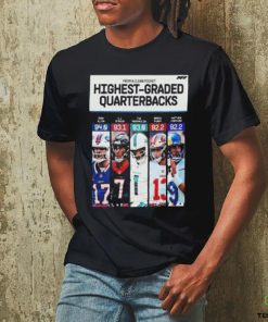 Awesome from A Clean Pocket Top 5 Highest Graded Quaterbacks In NFL Season 2023 Poster T Shirt