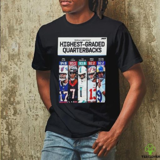 Awesome from A Clean Pocket Top 5 Highest Graded Quaterbacks In NFL Season 2023 Poster T Shirt