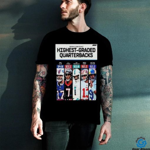 Awesome from A Clean Pocket Top 5 Highest Graded Quaterbacks In NFL Season 2023 Poster T Shirt