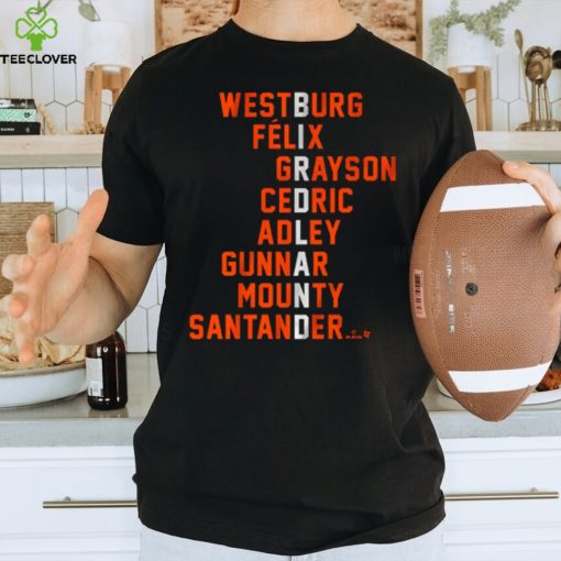 BIRDLAND NAMES SHIRT