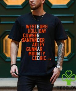 Baltimore Birdland Players Names T Shirt