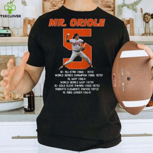 Baltimore Orioles Brooks robinson 1937 2023 thank you for the memories signature shirt