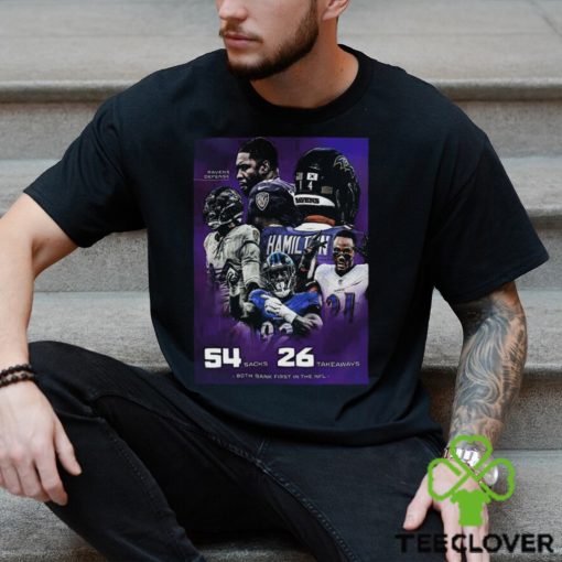 Baltimore Ravens Defense Both Rank First In The NFL 2023 Season Poster t hoodie, sweater, longsleeve, shirt v-neck, t-shirt