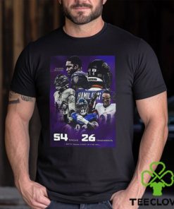 Baltimore Ravens Defense Both Rank First In The NFL 2023 Season Poster t hoodie, sweater, longsleeve, shirt v-neck, t-shirt