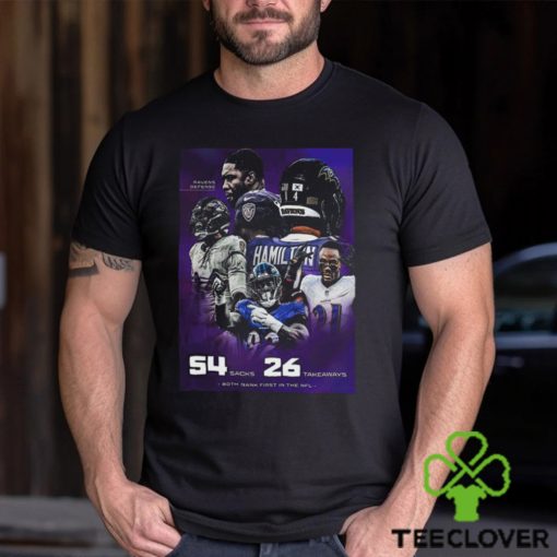 Baltimore Ravens Defense Both Rank First In The NFL 2023 Season Poster t hoodie, sweater, longsleeve, shirt v-neck, t-shirt