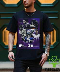 Baltimore Ravens Defense Both Rank First In The NFL 2023 Season Poster t hoodie, sweater, longsleeve, shirt v-neck, t-shirt