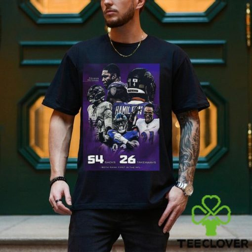 Baltimore Ravens Defense Both Rank First In The NFL 2023 Season Poster t hoodie, sweater, longsleeve, shirt v-neck, t-shirt