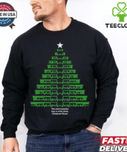 Blackpenredpen Mathematicians’ Big Christmas Tree The Most Beautiful Way To Write Three Christmas Three 2024 T shirt
