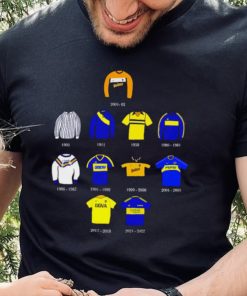 Boca Juniors FC uniforms 2001 2022 art shirt 4 Boca Juniors FC uniforms 2001 2022 art shirt