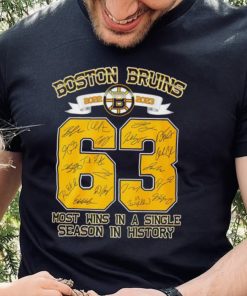 Boston Bruins 2022 2023 63 wins most wins in a Single Season in History signature players hoodie, sweater, longsleeve, shirt v-neck, t-shirt